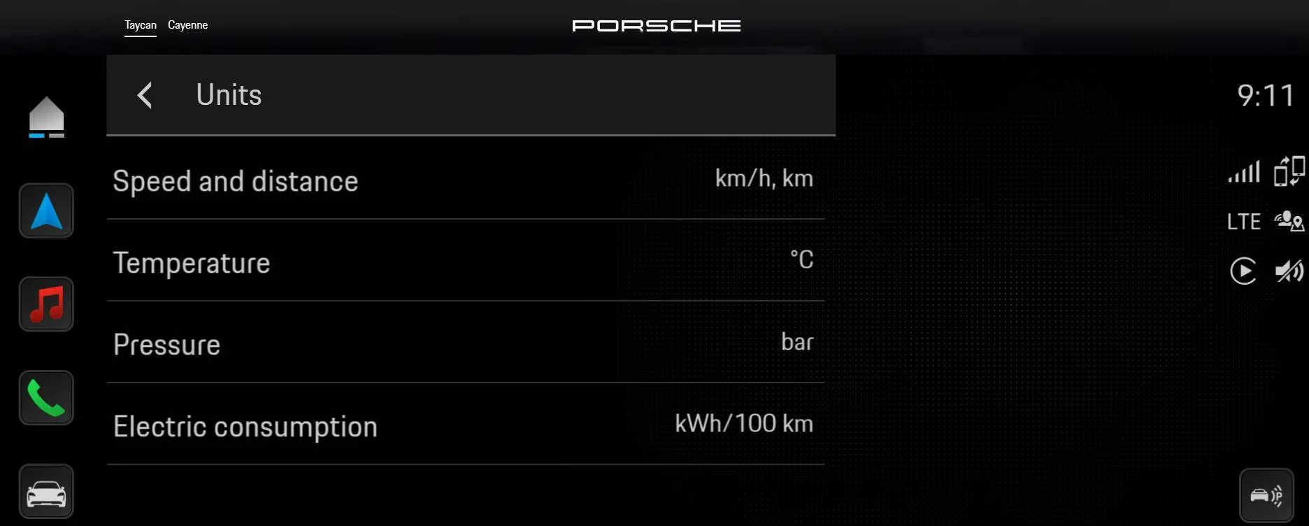 Porsche Taycan kW/100 miles 1714650288082-xx