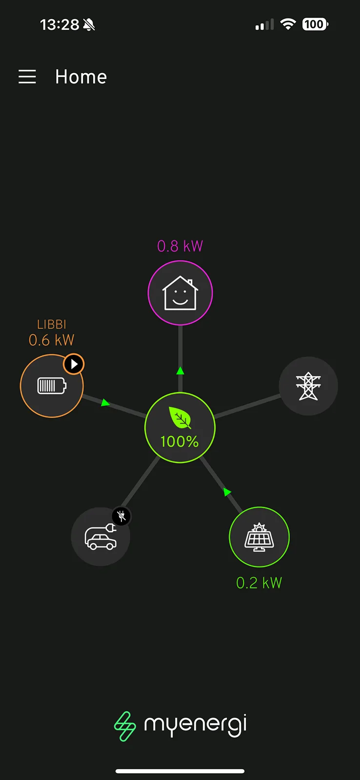 Porsche Taycan Solar install, batteries, exporting and ev tariffs IMG_1053