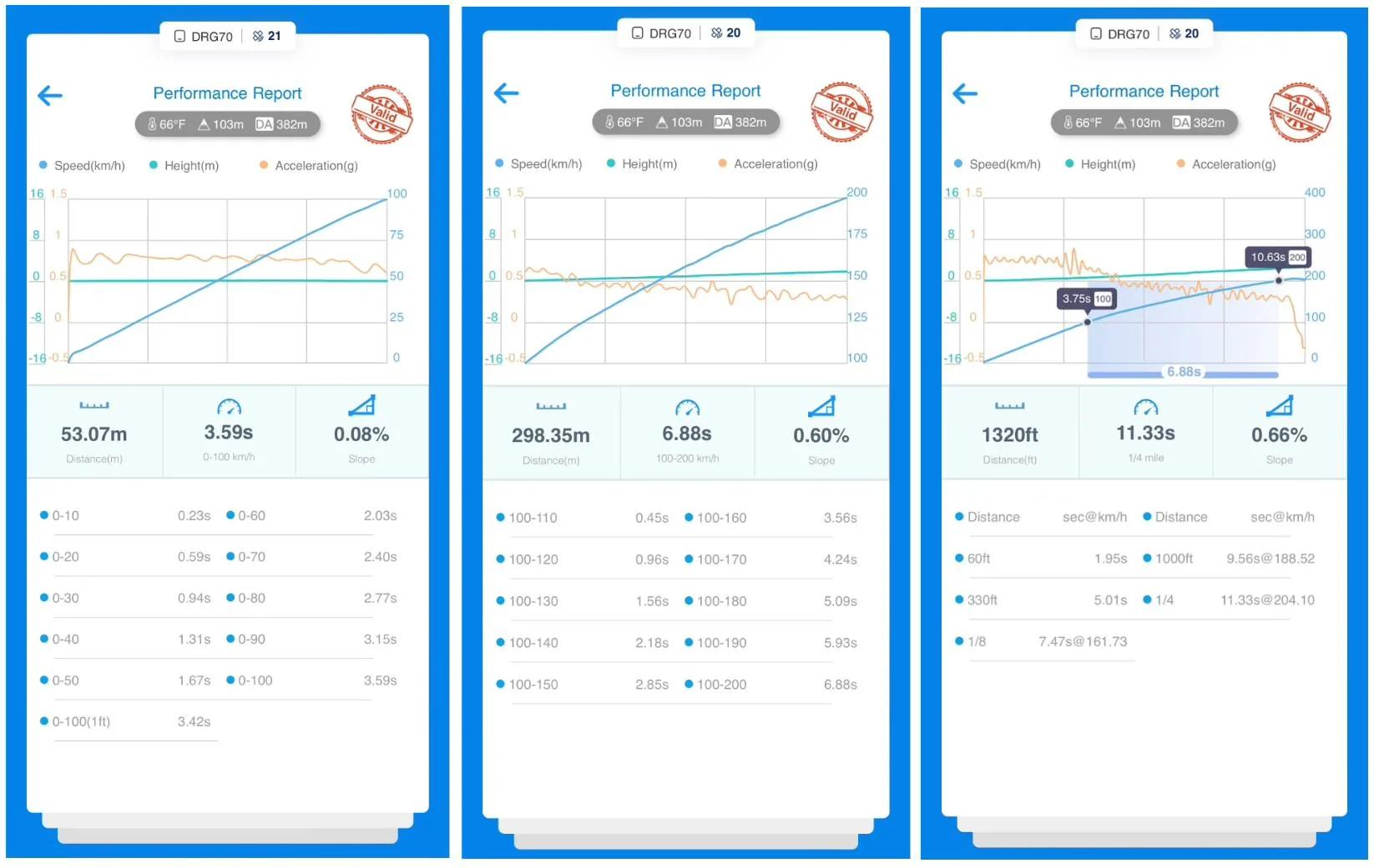 Porsche Taycan Review & Results: ECU Performance Upgrade - Stage 1 from Redshift Performance RLe55-ecu-upgrade-times