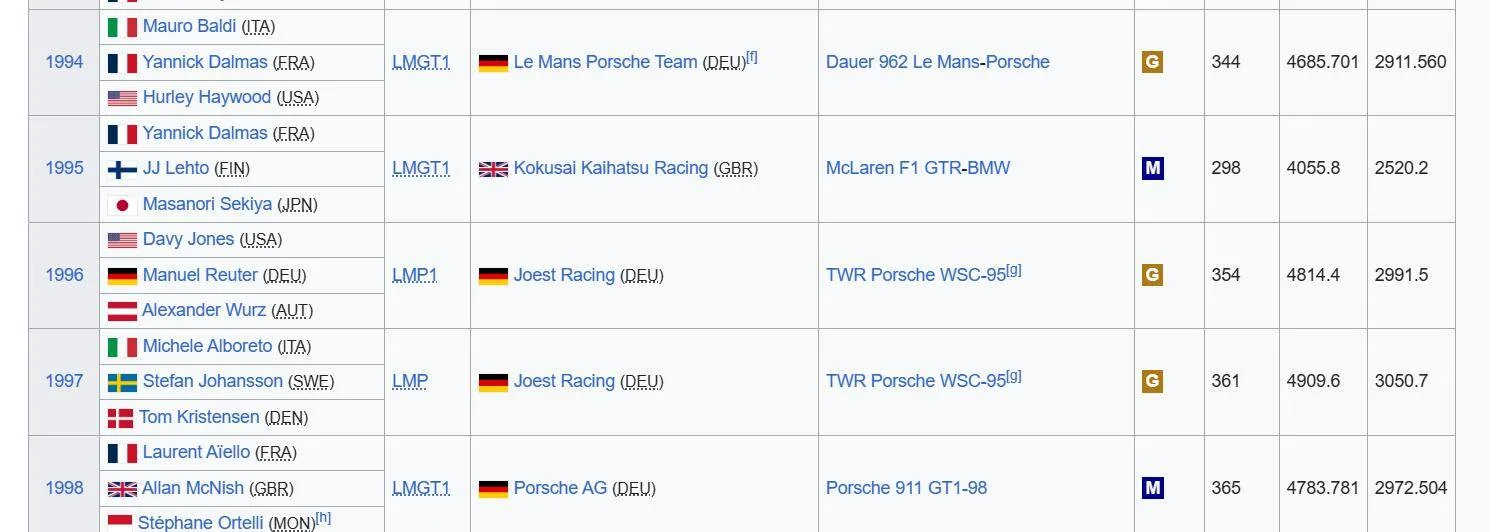 Porsche Taycan Porsche Motorsport Thread 1715816140443-5o