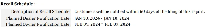 Porsche Taycan Recall: High-Voltage Batteries May Short Circuit (ARA5) - March 20, 2024 1715964506240-hf