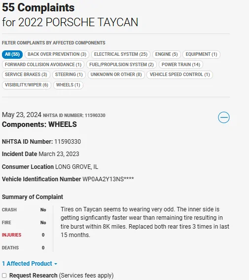 Porsche Taycan Odd tyre wear 1716550242982-r
