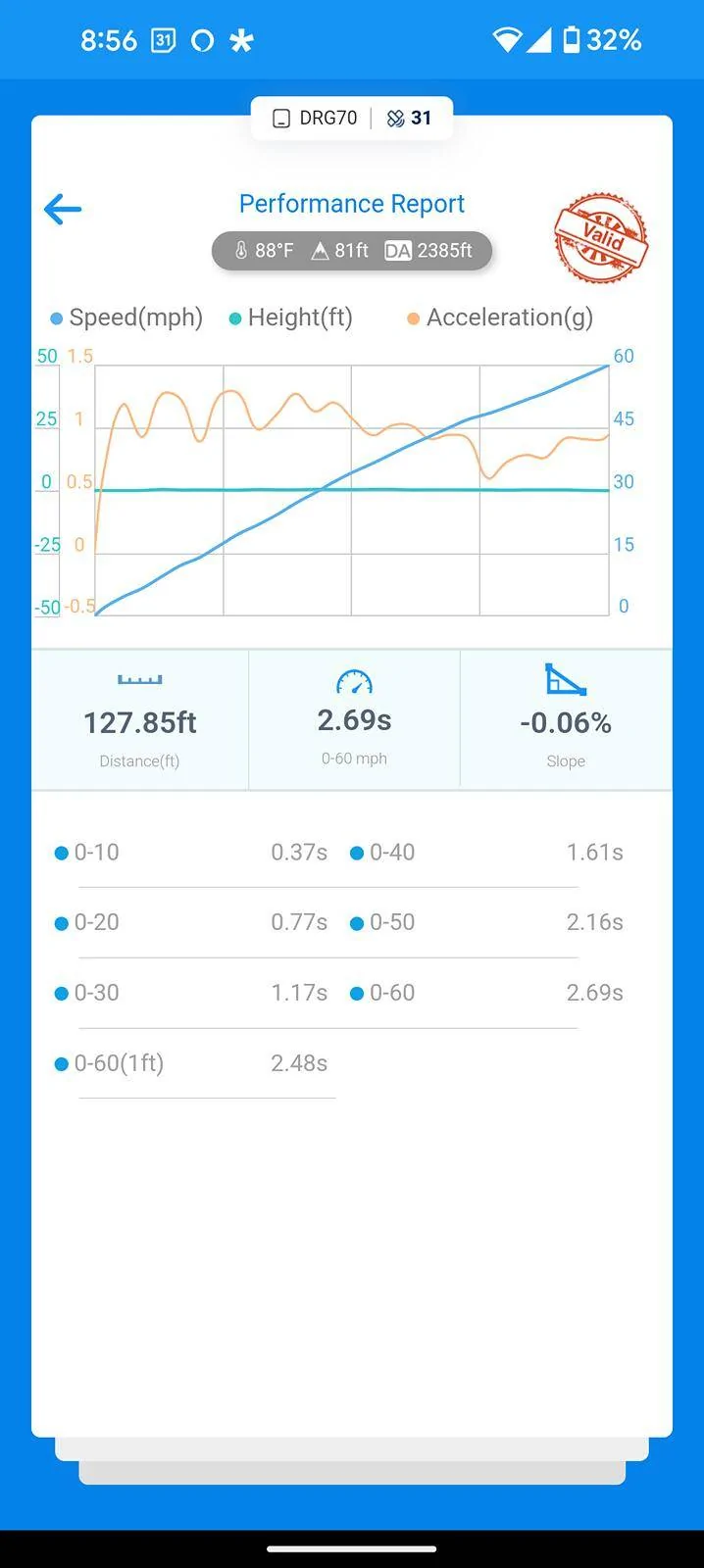 Porsche Taycan Finally got some drag times (Draggy) for my Taycan Turbo S Screenshot_20240608-205646