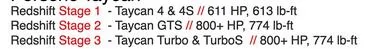Porsche Taycan Redshift Performance - News & Updates - Secondary ECU in the mail without shipping original! 1718309718174-u