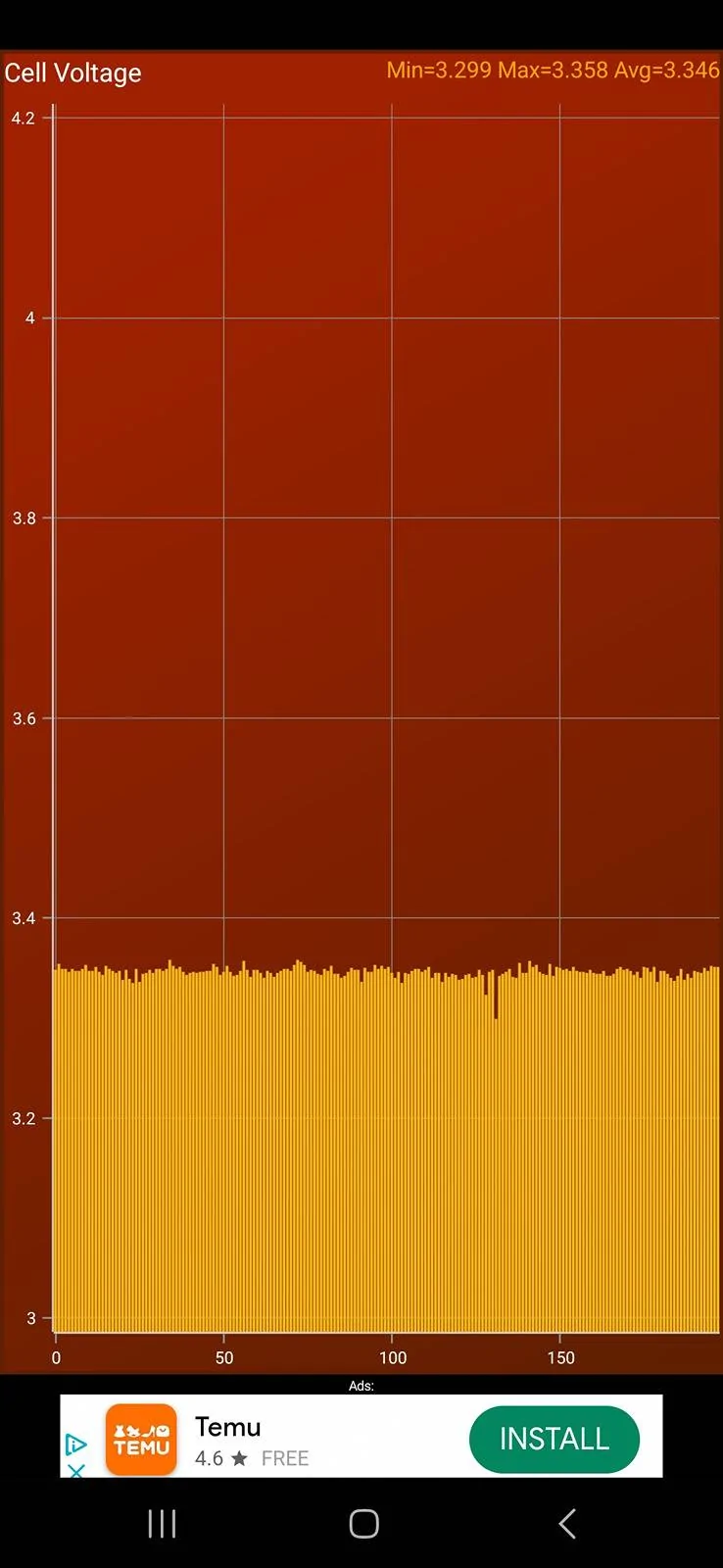 Porsche Taycan 🔋 Baseline for HV Battery SoH Performance (Battery Degradation Data by Taycan Owners) 1000012326