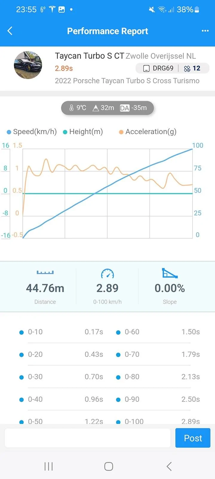 Porsche Taycan Redshift Performance - News & Updates - Secondary ECU in the mail without shipping original! Screenshot_20240622_235519_dragy