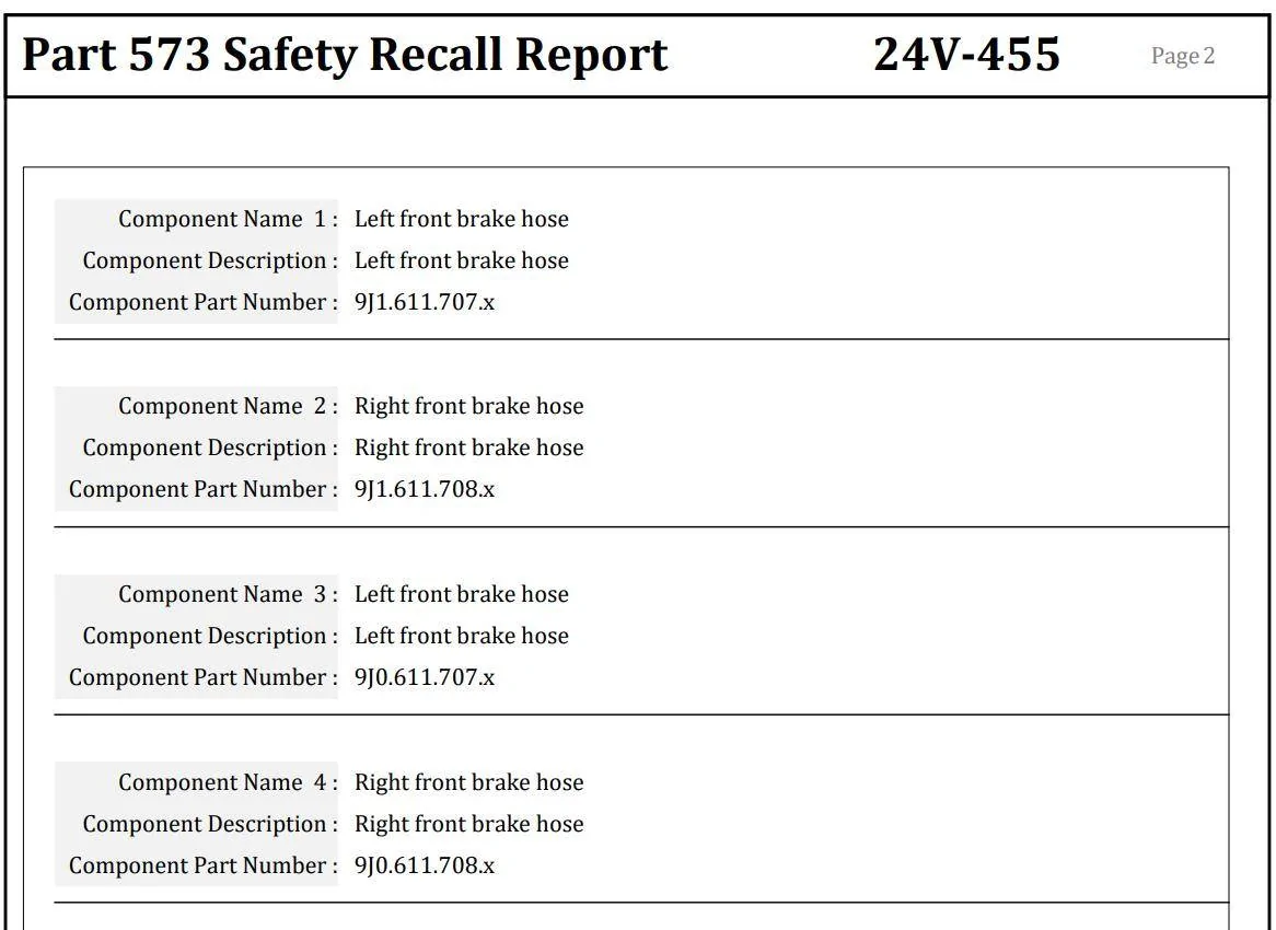 Porsche Taycan Recall - Front Brake Hoses Can Crack and Leak Fluid (ARB0) - June 19, 2024 -- [2020-2025 Taycan] 1719495372387-i7