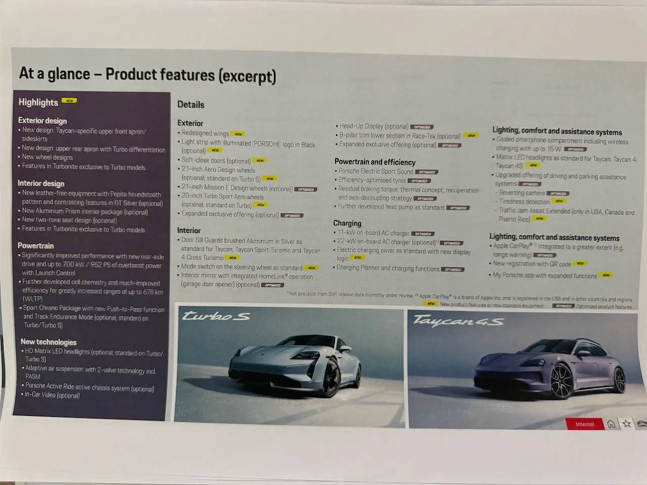 Porsche Taycan Gen 1 vs Gen 1.5 differences IMG_2458