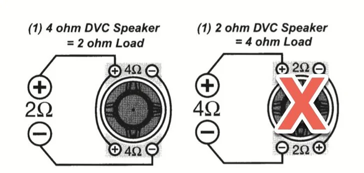 Porsche Taycan Subwoofer upgraded! 1720551622690-xr