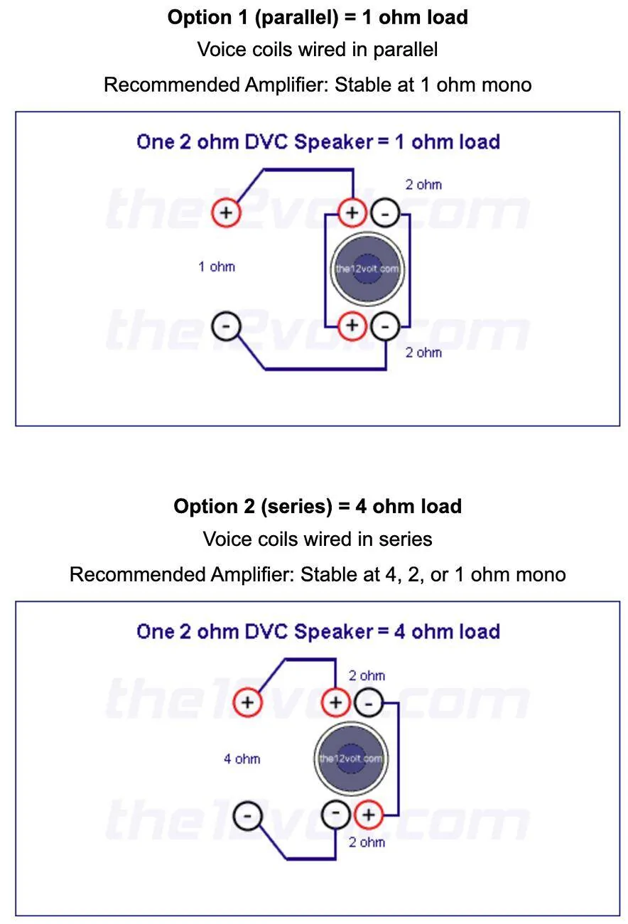 Porsche Taycan Subwoofer upgraded! 1720553821735-x