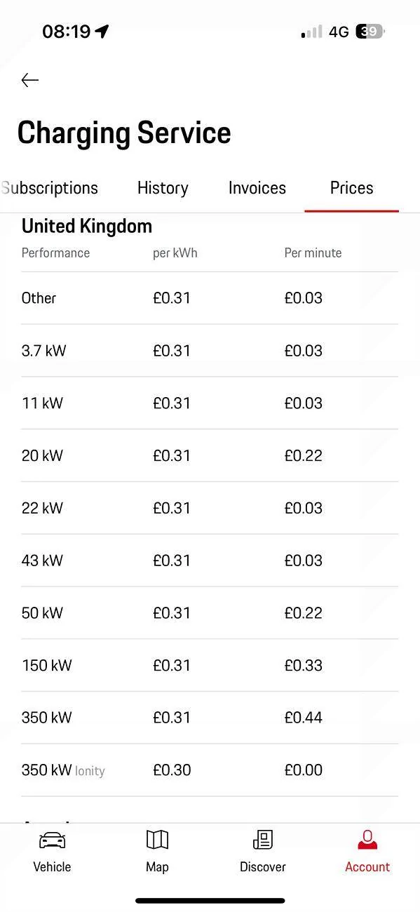 Porsche Taycan Charge card Prices - Porsche automatically changed iy IMG_1340