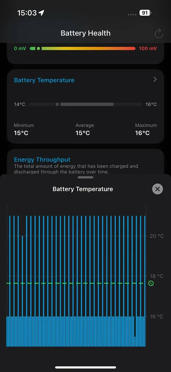 Porsche Taycan eFlow app now compatible with Taycan and VW group IMG_0329