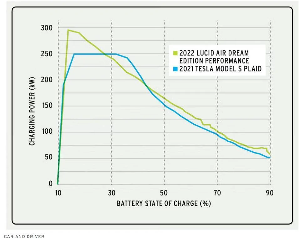 Porsche Taycan Porsche announces EPA range estimates for 2025 Taycan 1721990646481-gj