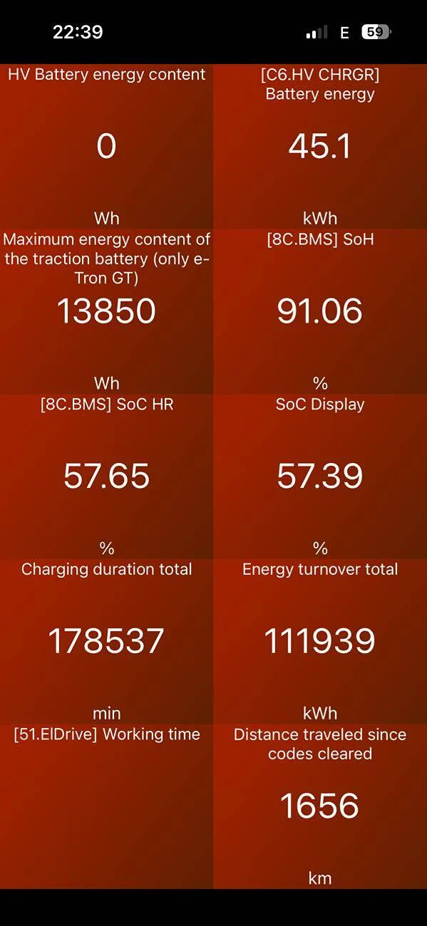 Porsche Taycan 🔋 Baseline for HV Battery SoH Performance (Battery Degradation Data by Taycan Owners) IMG_1505