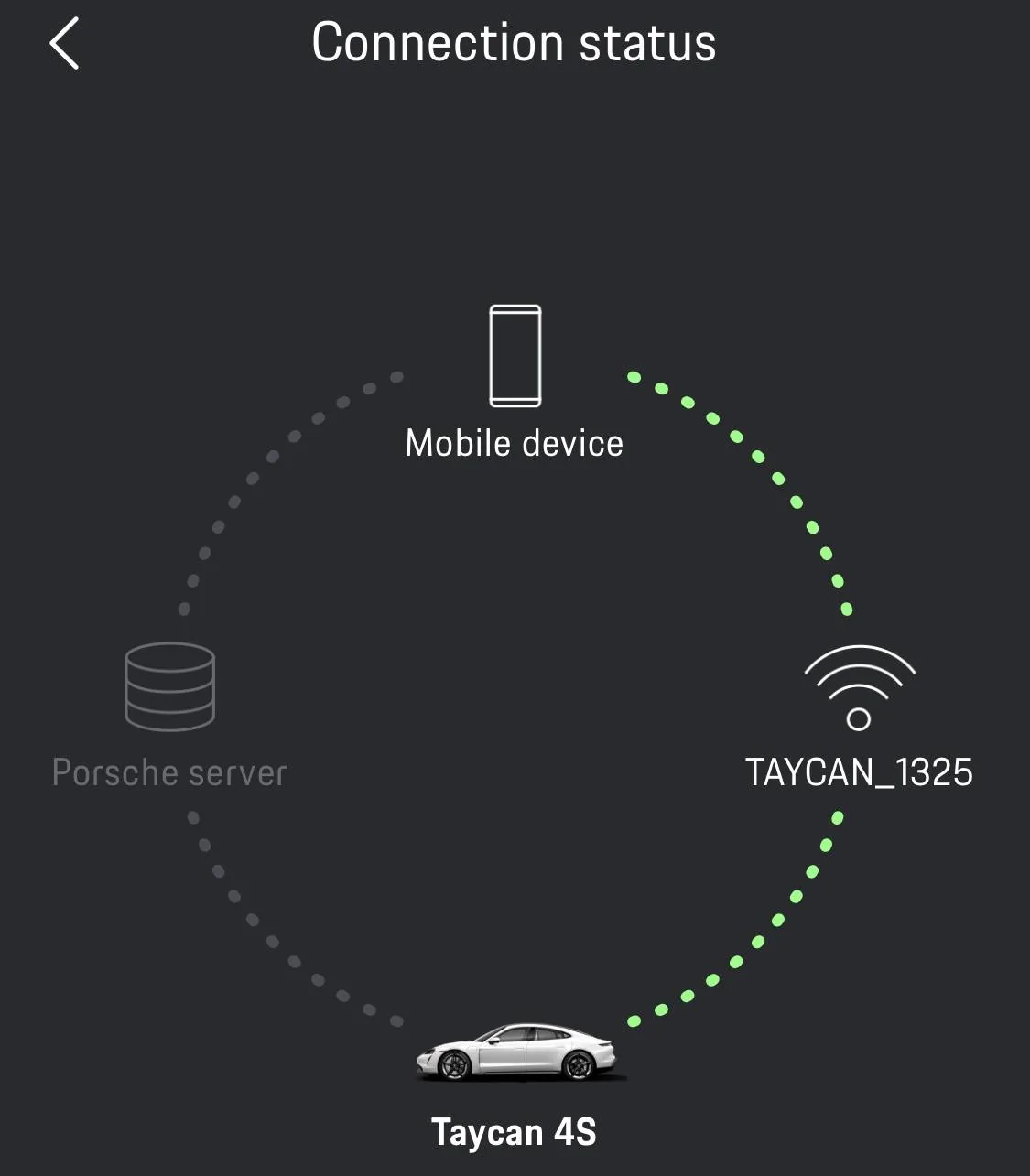 Porsche Taycan Charging America App Not Speaking... E6B15870-9BFF-4DD5-A242-96C7502B972A