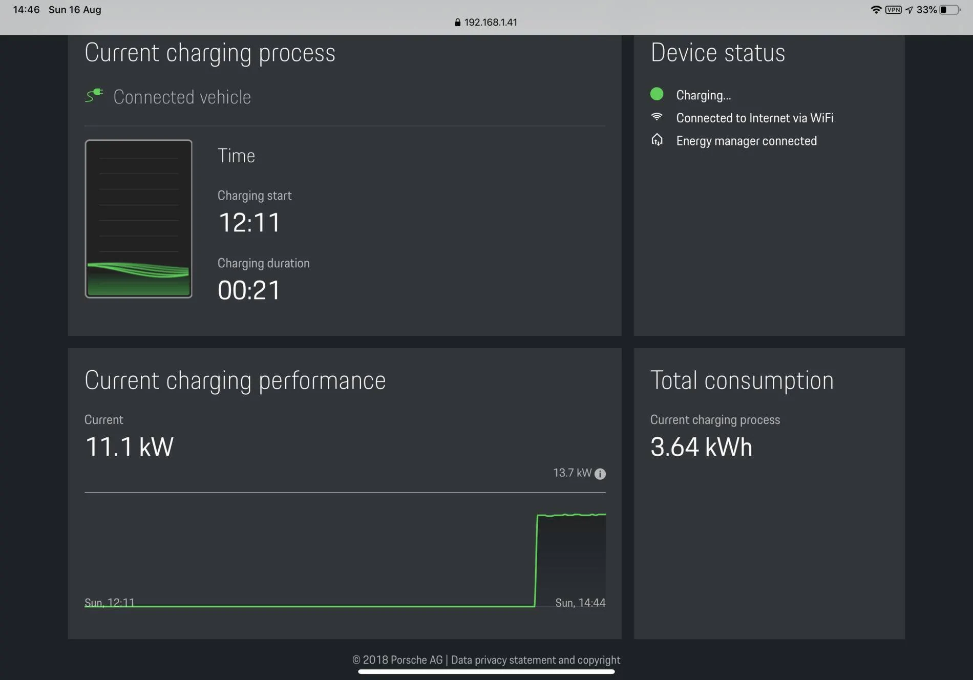 Porsche Taycan Charging in my garage B8D3A0DA-1A54-4ABF-ABF6-EB5DF407C9F4