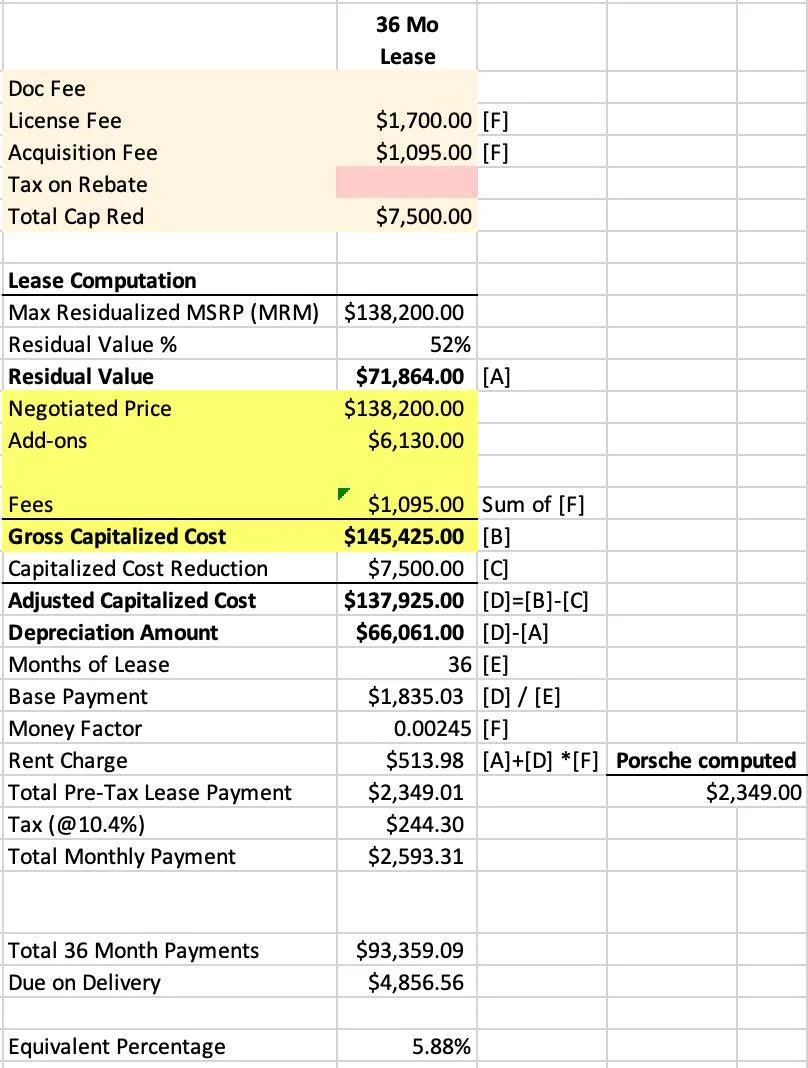 Porsche Taycan Depreciated Value Porsched Lease Imag