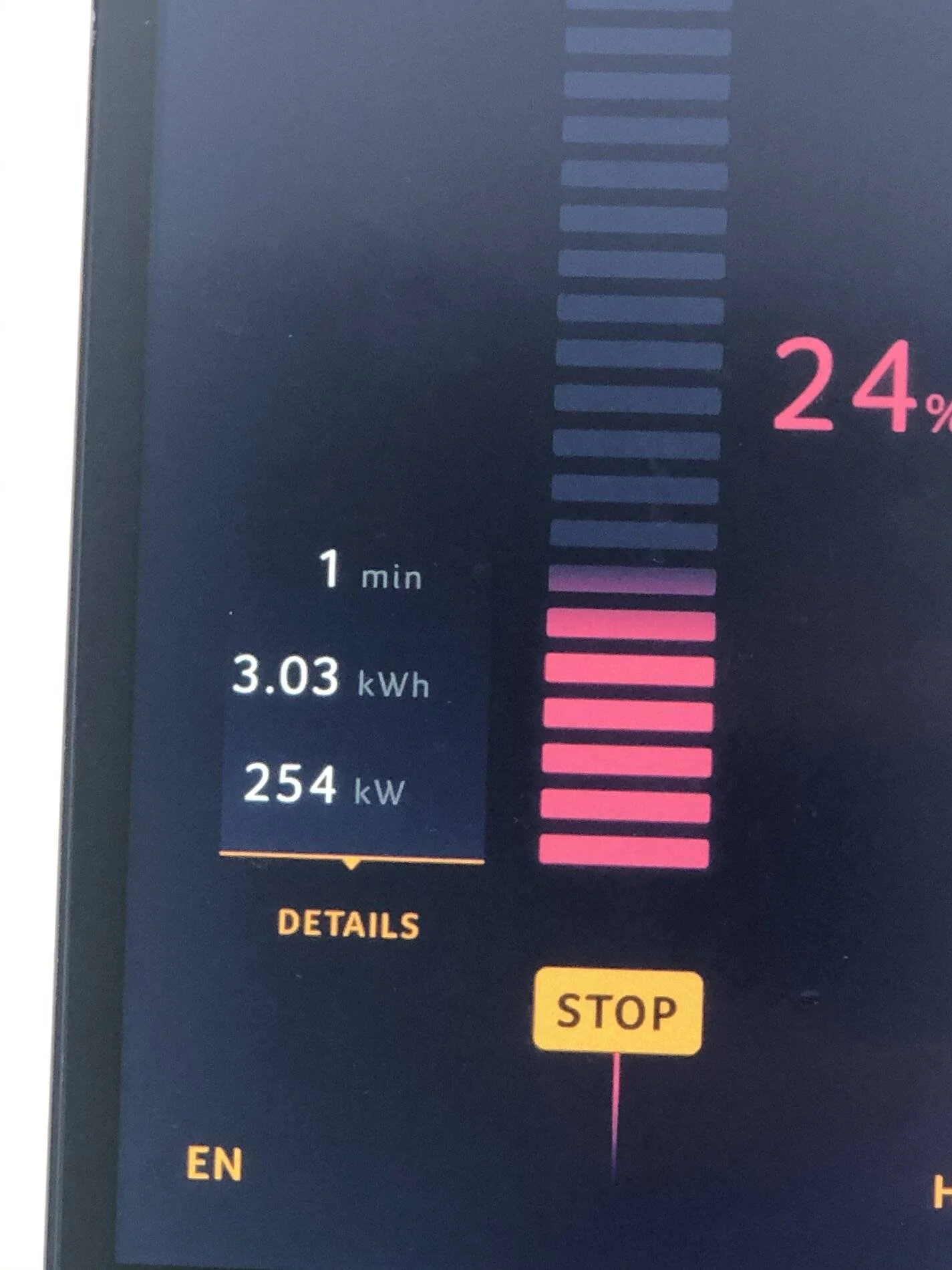 Porsche Taycan Quick Charge at Perth BD99A9A2-7C48-4BEA-B5A0-FA19FC094242