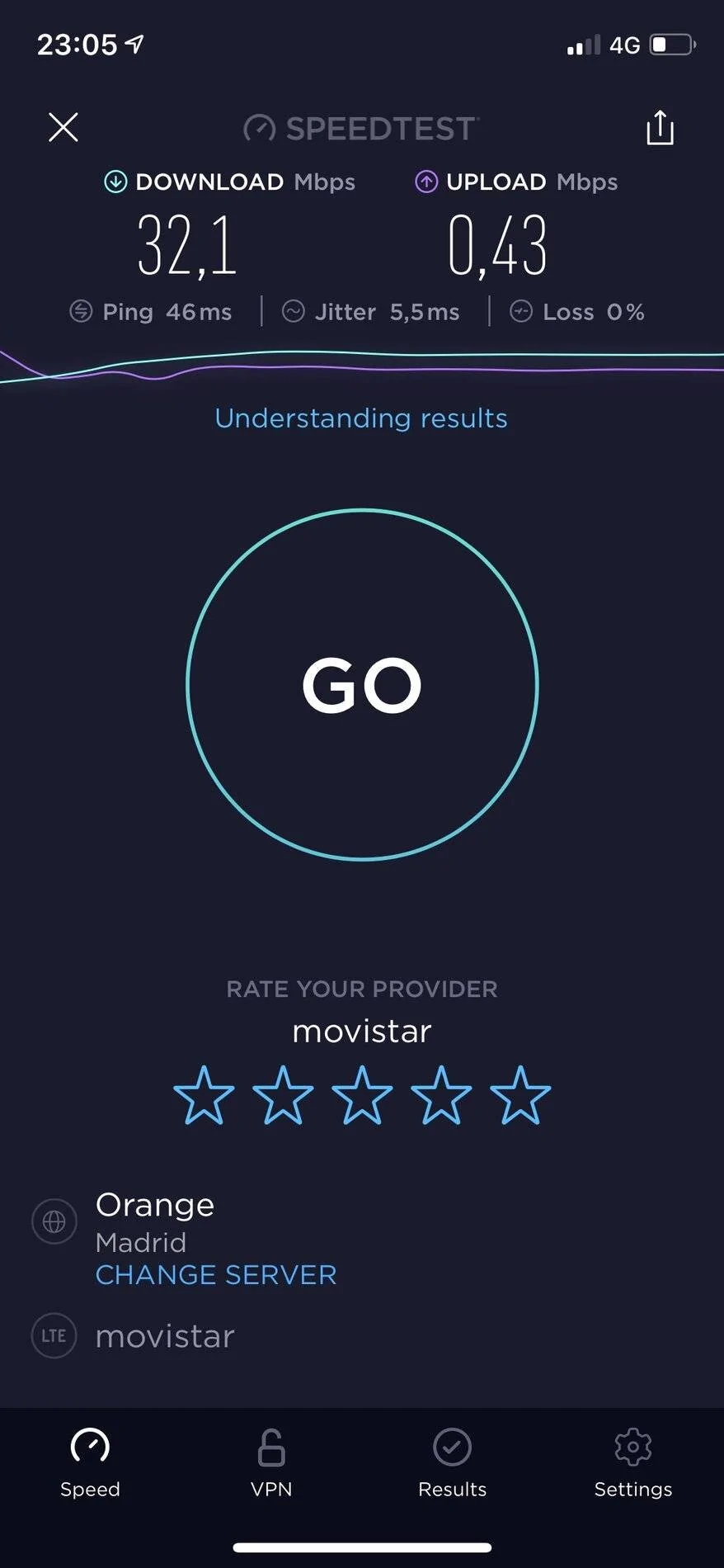 Porsche Taycan Connectivity and WiFi hotspot work perfectly on mine ! B8BB726C-E77D-4BFE-BD08-AB88B1FEE8A9
