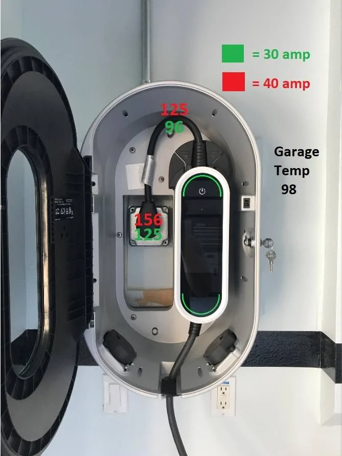 Porsche Taycan NEMA 14-50 Supply cable heat data ChargingTemps