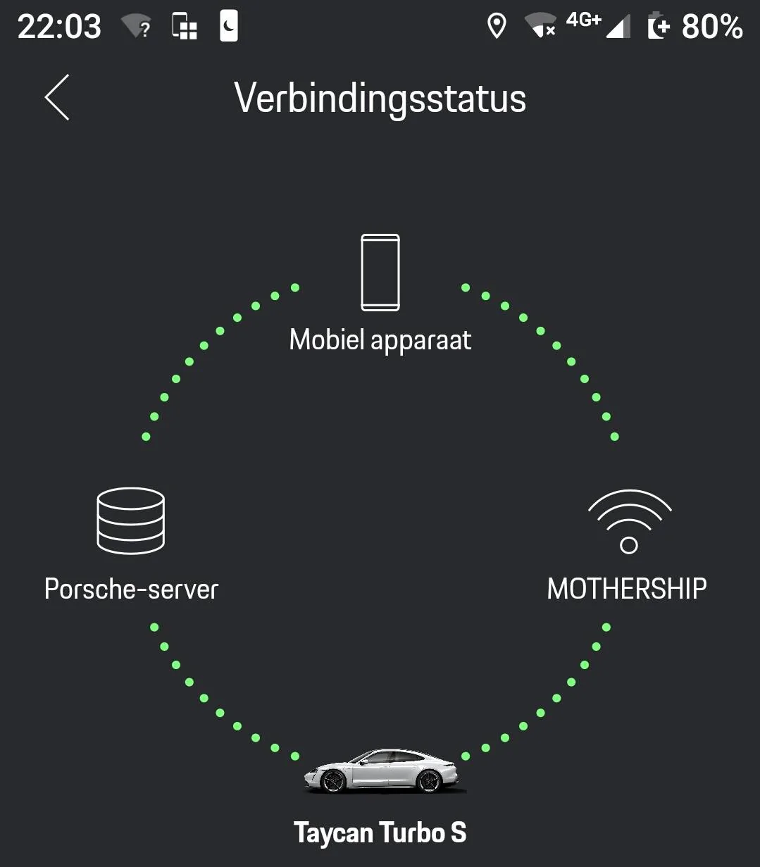 Porsche Taycan What is the PCM HotSpot for anyway? 2020-08-31_20.21.54