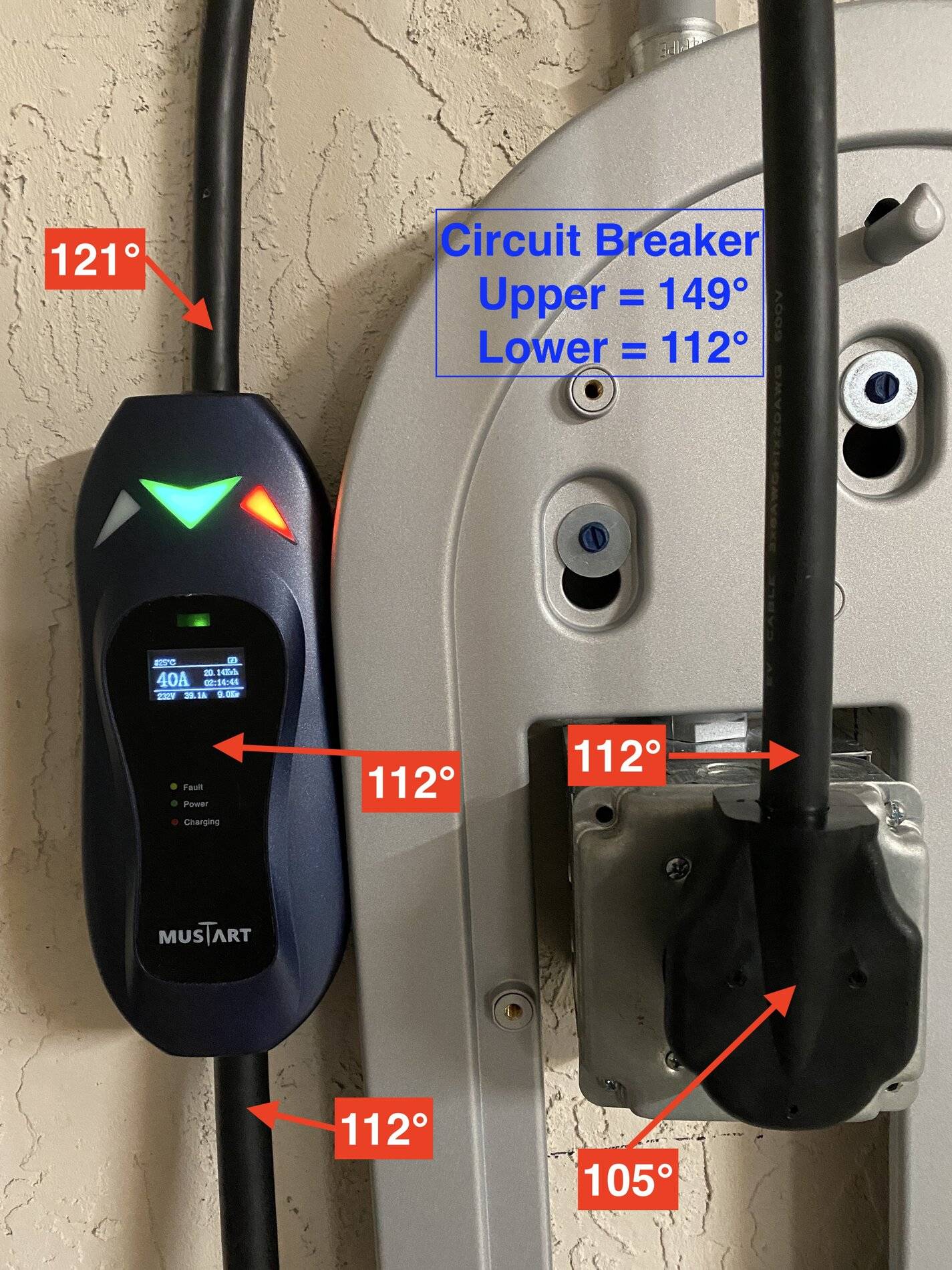 Porsche Taycan NEMA 14-50 Supply cable heat data Mustart Temps