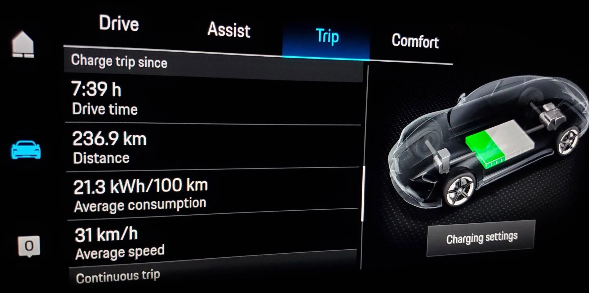 Porsche Taycan 22KW charging 20200906_134608