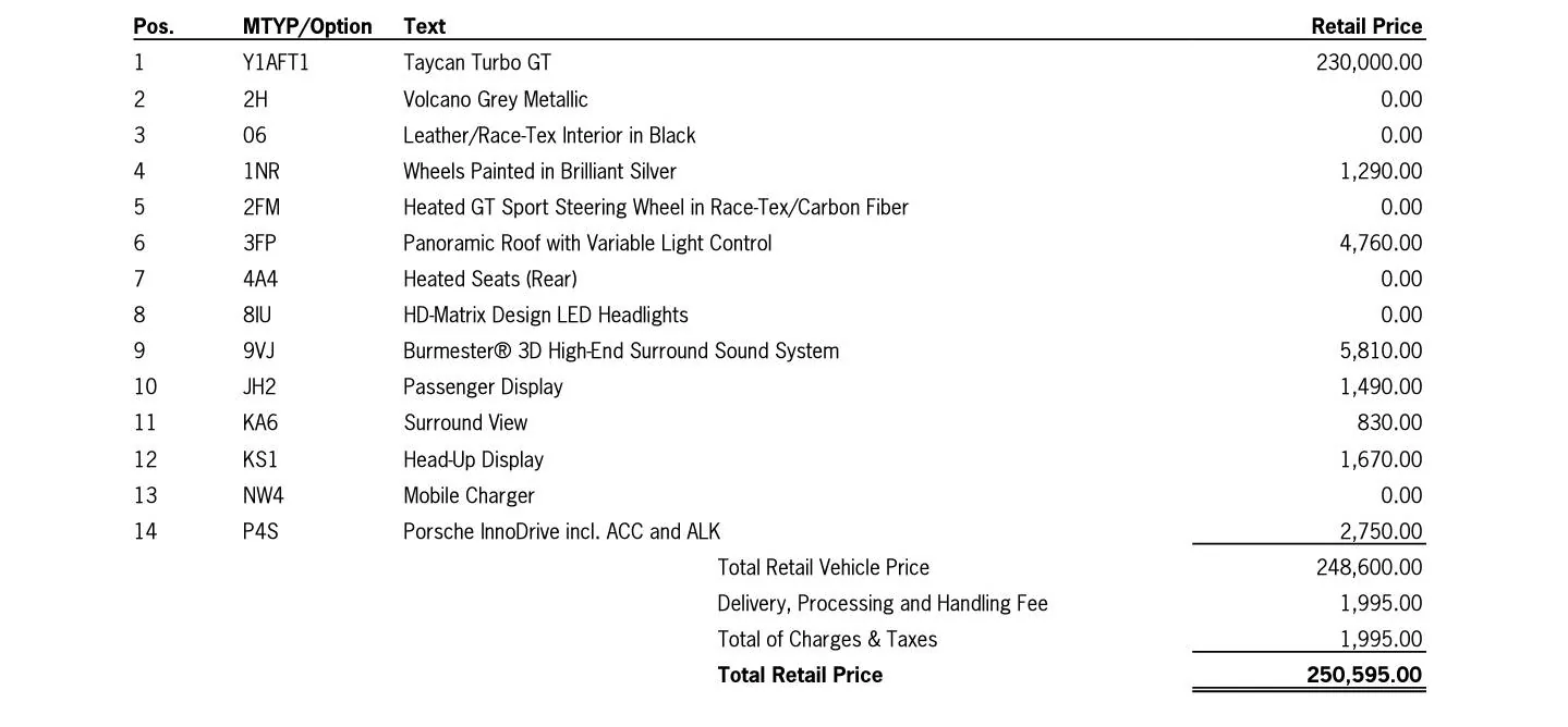 Porsche Taycan Turbo GT delivery begins when? Screenshot_20240825_174251_Adobe Acrobat