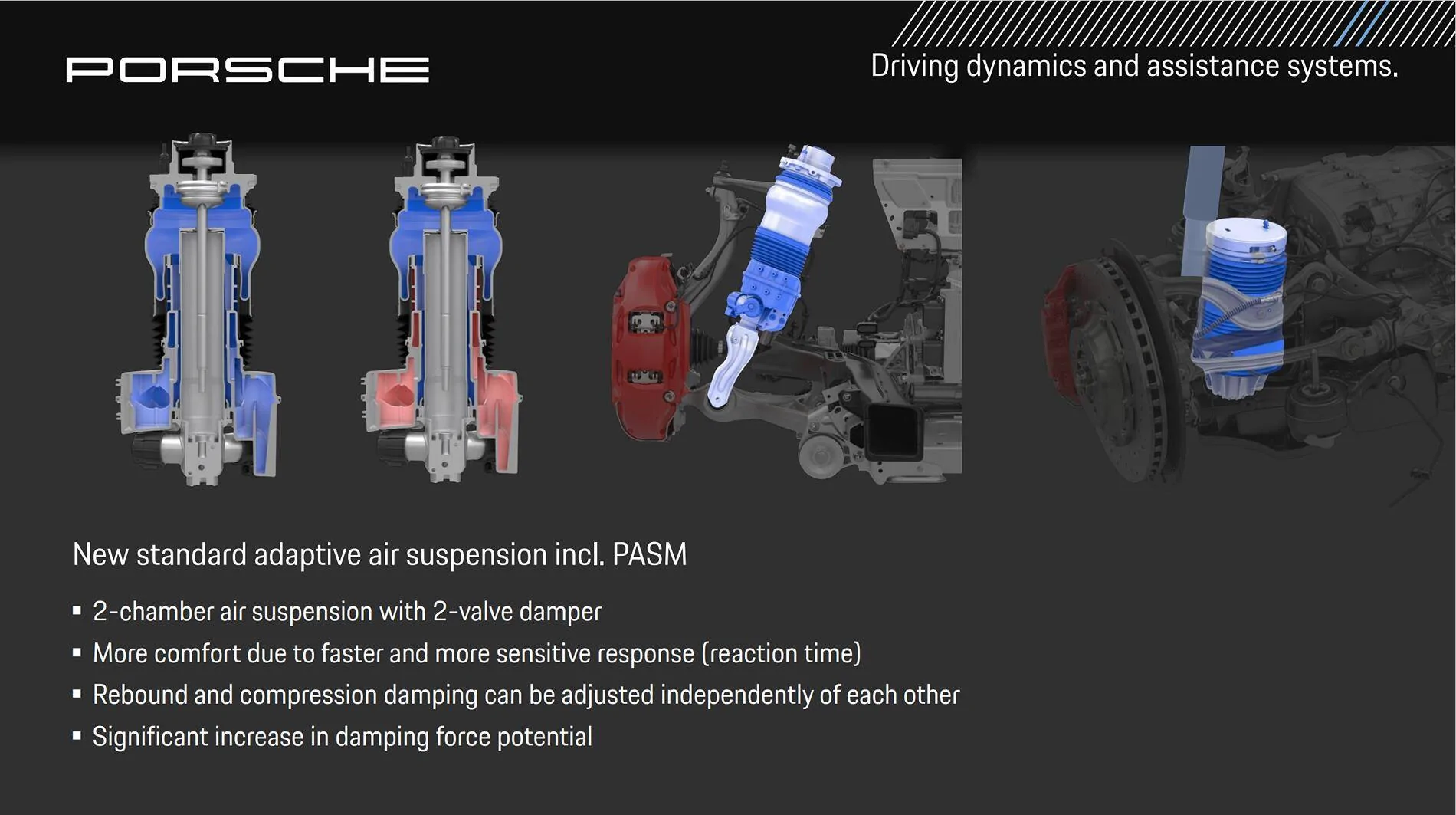 Porsche Taycan Gen2 Taycan - is this a change? 1725120986746-3u