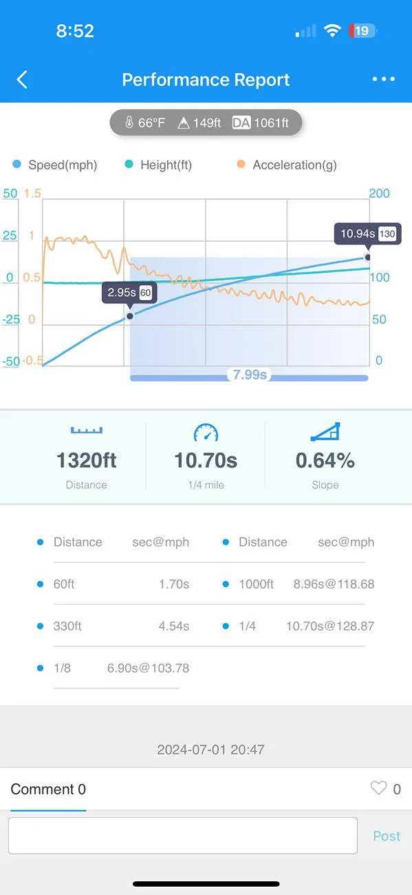 Porsche Taycan Redshift ECU Upgrade on my 2024 Taycan GTS -- Dragy Performance Results IMG_3924
