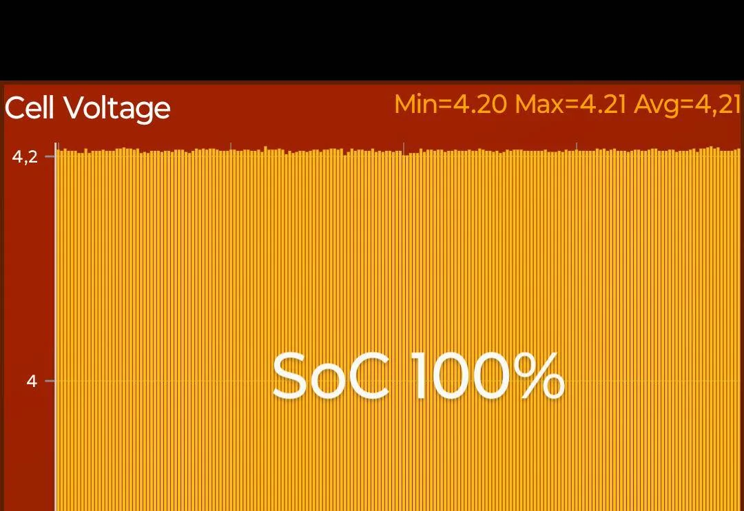 Porsche Taycan How-to Recalibrate your SoH. Screenshot_20240913-095455~2