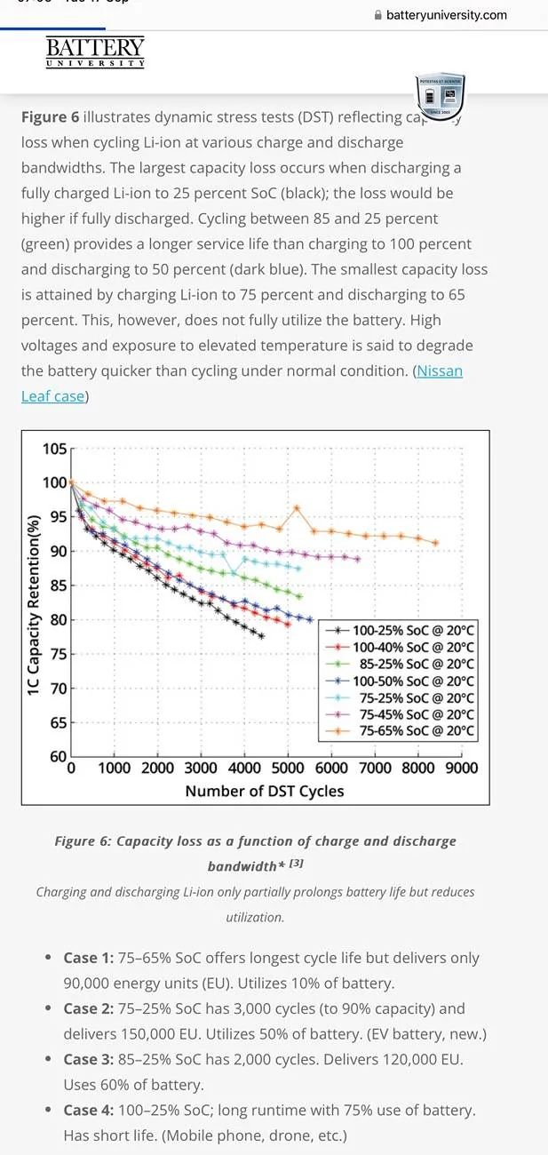 Porsche Taycan 🔋 Baseline for HV Battery SoH Performance (Battery Degradation Data by Taycan Owners) IMG_3689