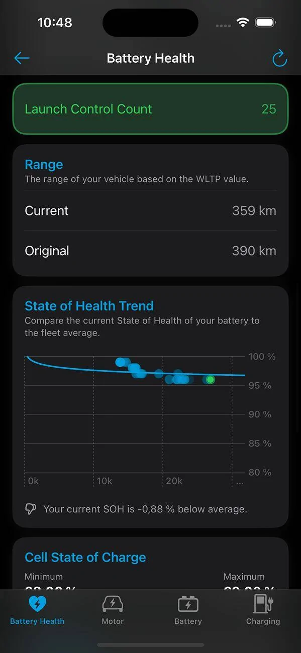 Porsche Taycan Is this normal for cells? eFlow - Porsche Taycan - Battery Health Trend - Battery Check