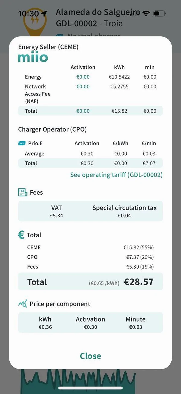 Porsche Taycan Charging in Portugal: (almost) everything you need to know! IMG_1948