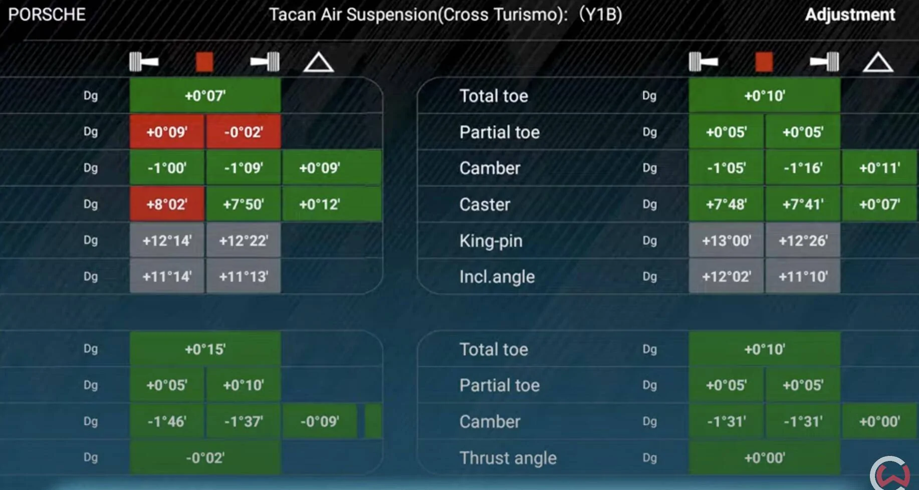 Porsche Taycan Check Your Tires! Screenshot 2024-10-20 at 9.48.39 PM