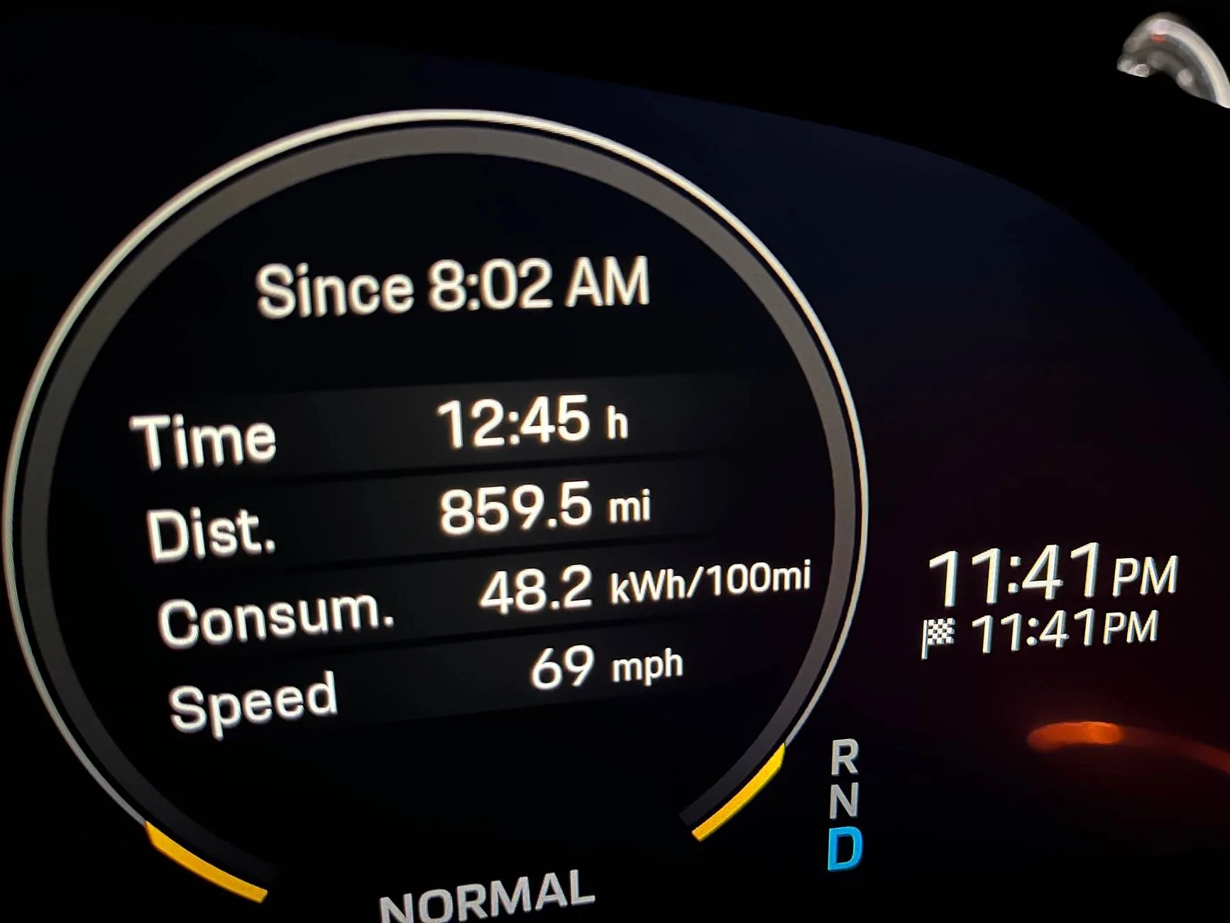 Porsche Taycan What is your fastest long distance average speed? J1.1 vs 1.2 IMG_5630