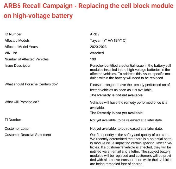 Porsche Taycan Recall: High-Voltage Batteries May Short Circuit - ARB5 - Replace battery modules - October 1, 2024 1730232362321-fo