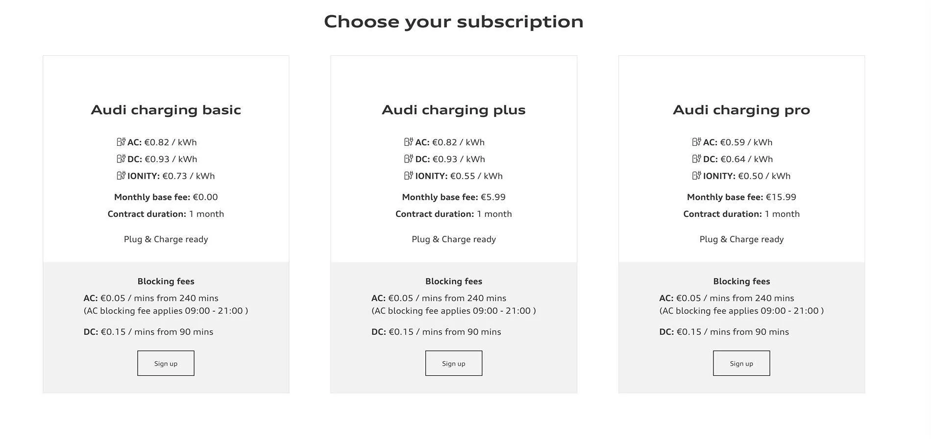 Porsche Taycan Charging service renewal & Porsche Connect Screenshot 2024-11-10 at 14.12.17