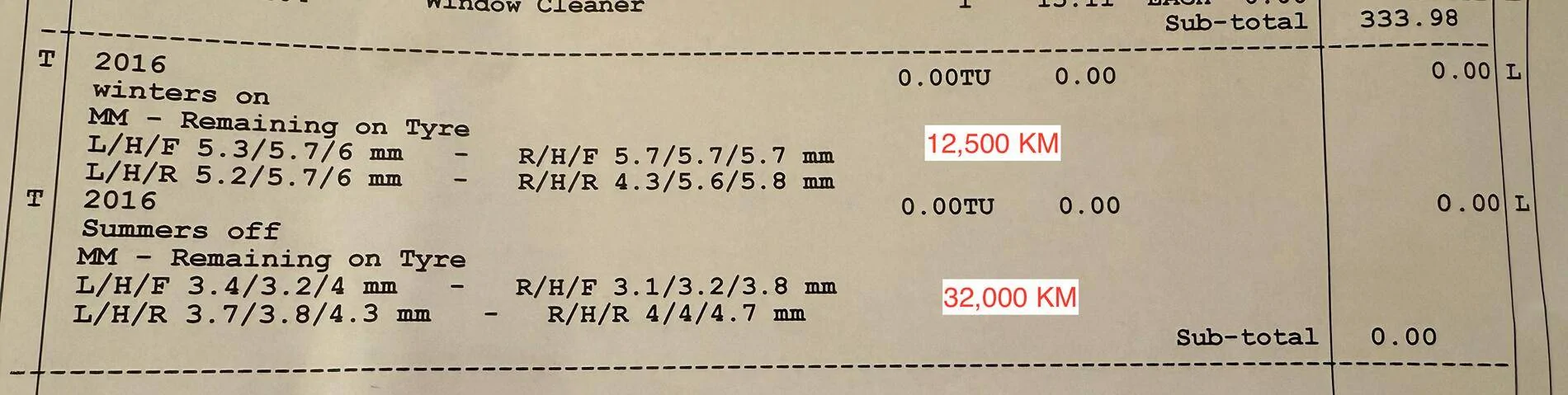 Porsche Taycan Current Tyre Wear on Turbo S Screenshot 2024-11-11 at 17.46.38