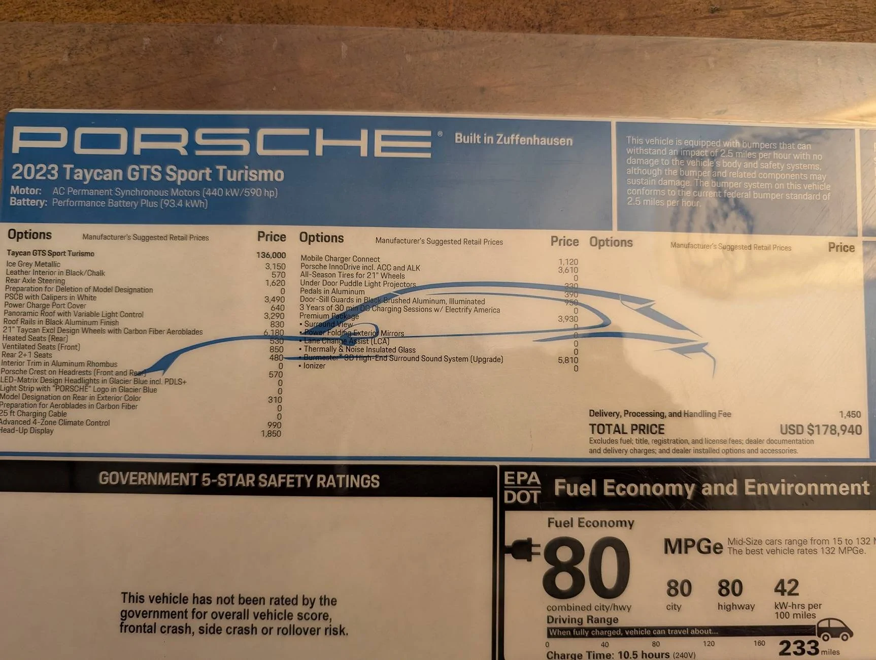 Porsche Taycan Finally acquired! Taycan GTS ST (huge MSRP) PXL_20241112_054554622