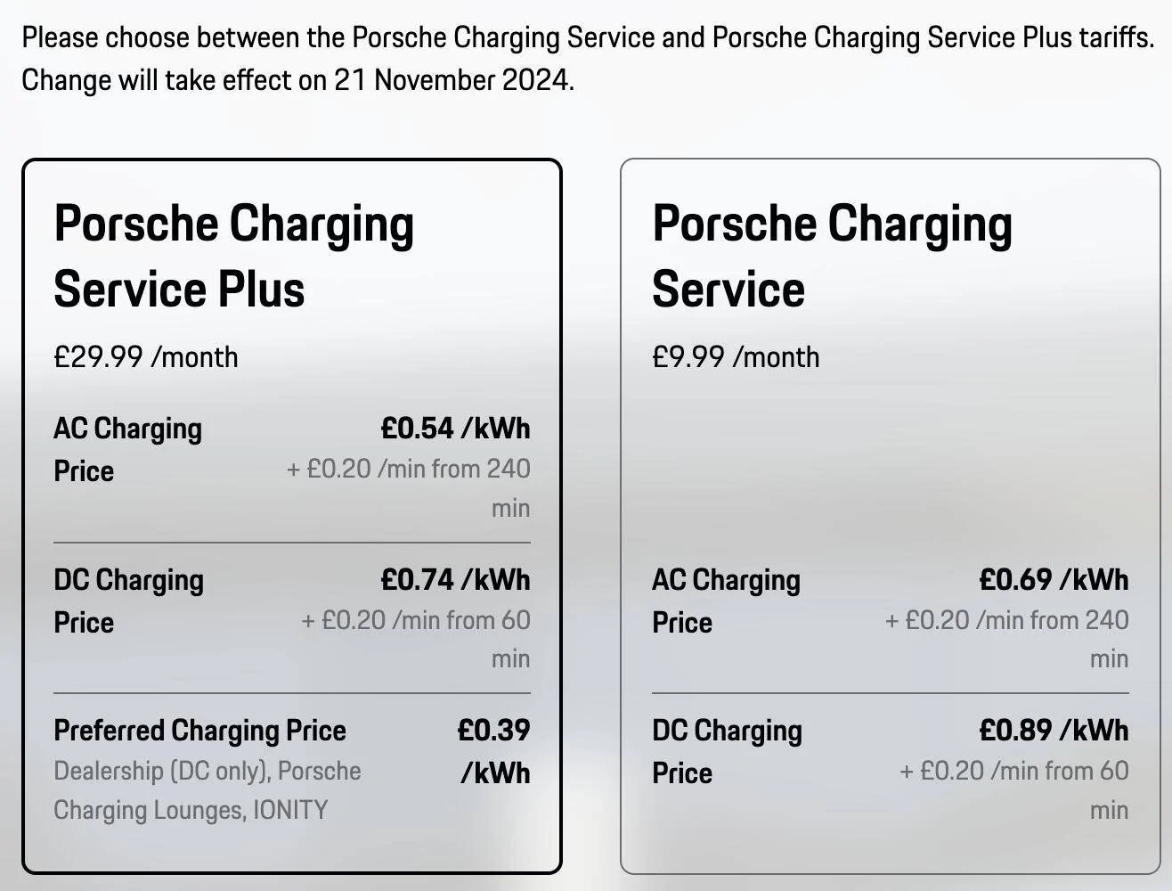 Porsche Taycan GridServe on Porsche charging service 1732121433816-40