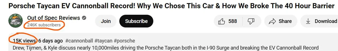 Porsche Taycan Taycan Sets Under 40 Hour Coast to Coast EV Cannonball Record -- NY to LA EV Race 1733610724948-h