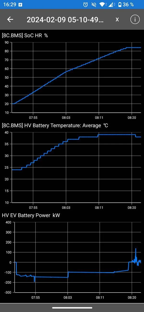 Porsche Taycan Will my Taycan pre-heat the battery based on "A Better Routeplanner" charging stops? Screenshot_20241208-162918