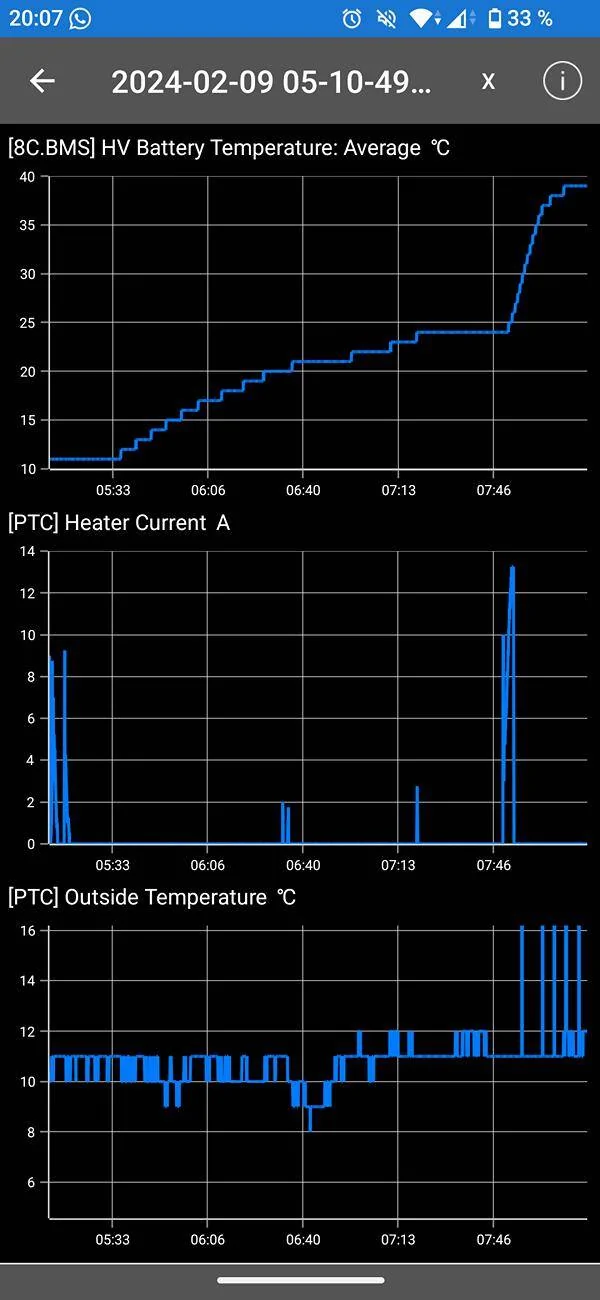 Porsche Taycan Will my Taycan pre-heat the battery based on "A Better Routeplanner" charging stops? Screenshot_20241208-200734