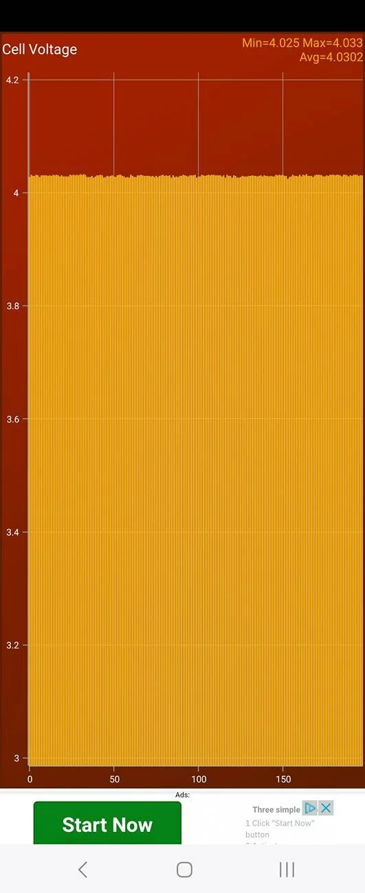 Porsche Taycan Using Car Scanner App to log, understand and diagnose Taycan Screenshot_20241209_184108