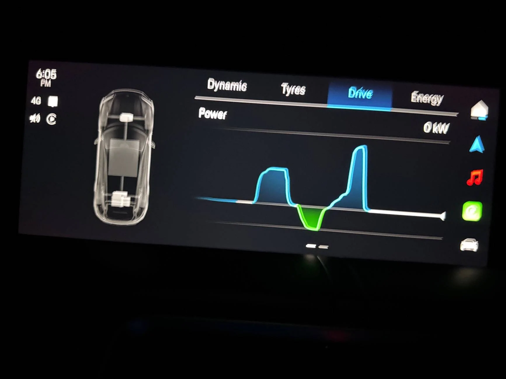 Porsche Taycan New J1.2 Taycan Software Update -- New Features Detailed IMG_3639