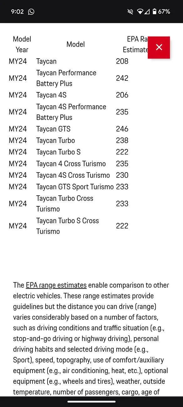 Porsche Taycan Getting close to pulling the trigger on first EV Screenshot_20240214-210203