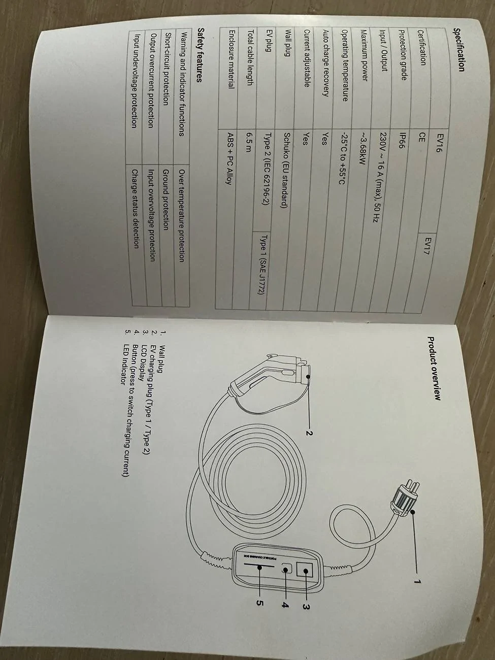 Porsche Taycan Piwi diagnostic program for Porche Taykan IMG_8547