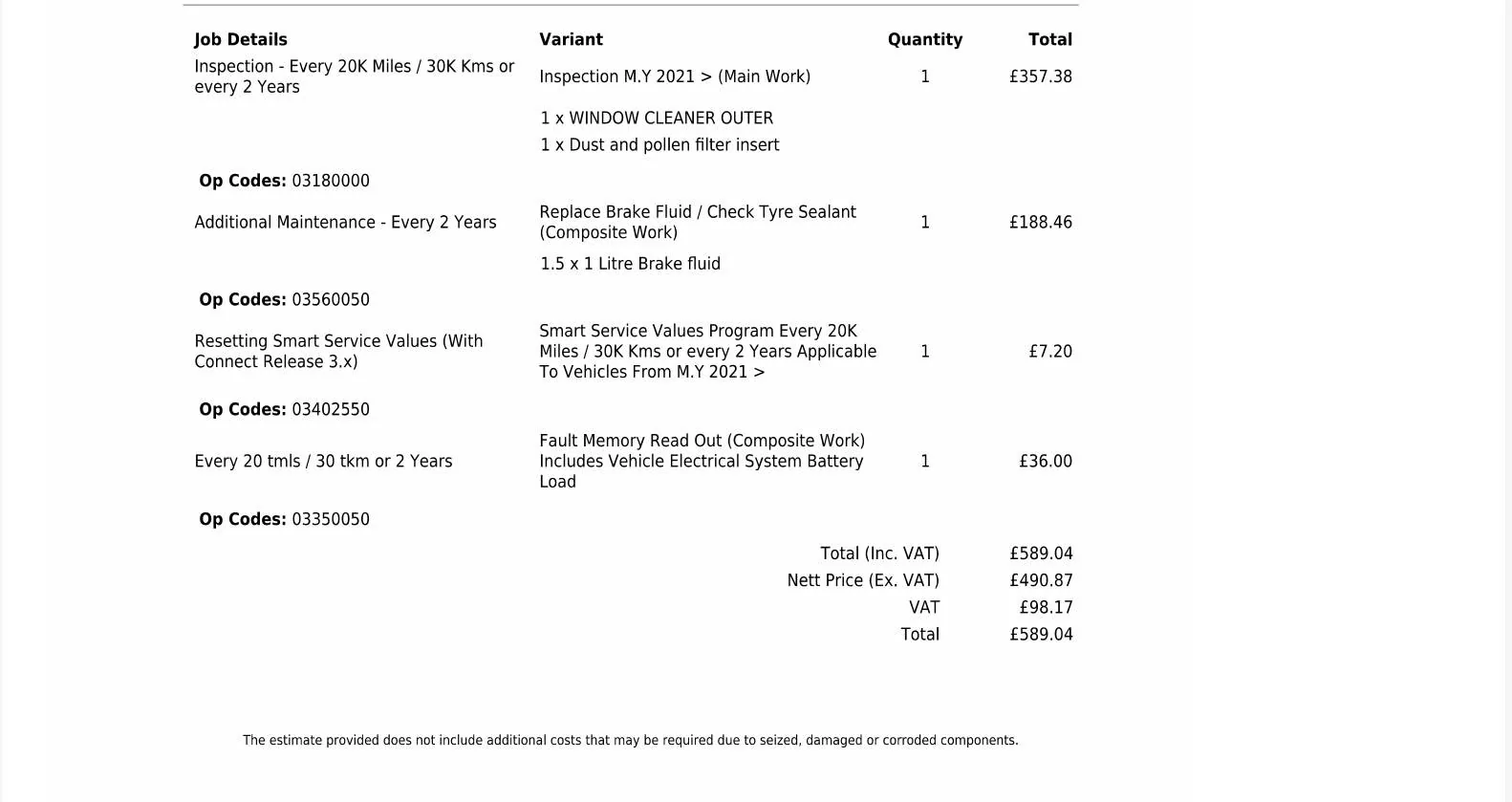 Porsche Taycan UK service & costs IMG_1372