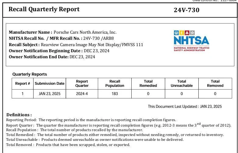 Porsche Taycan TSB: 2025 Model Year - Re-Programming Central Computer (PCM) (ARB8 Recall) 1737741529054-mq